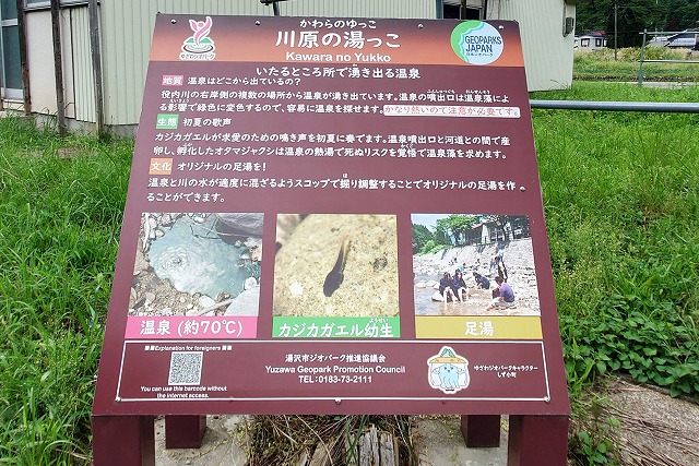 川原の湯っこの説明パネル