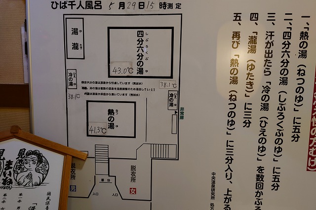 ヒバ千人風呂の案内図