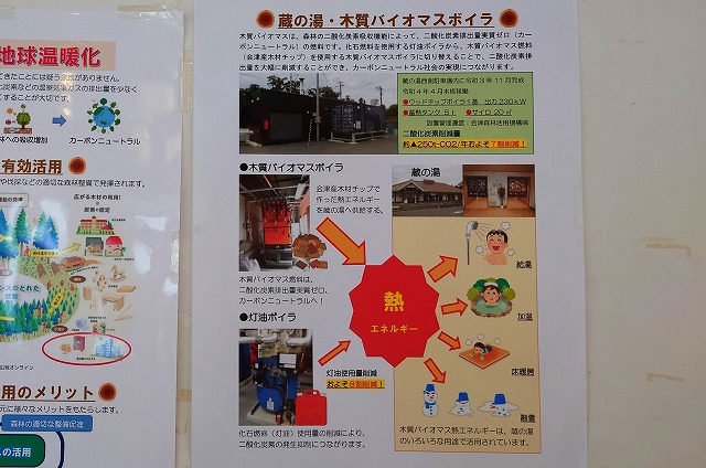 温泉の加温方法