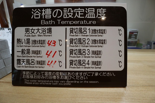 浴槽の設定温度掲示