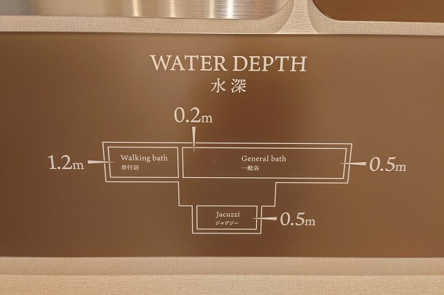 サーマルスプリングの案内図